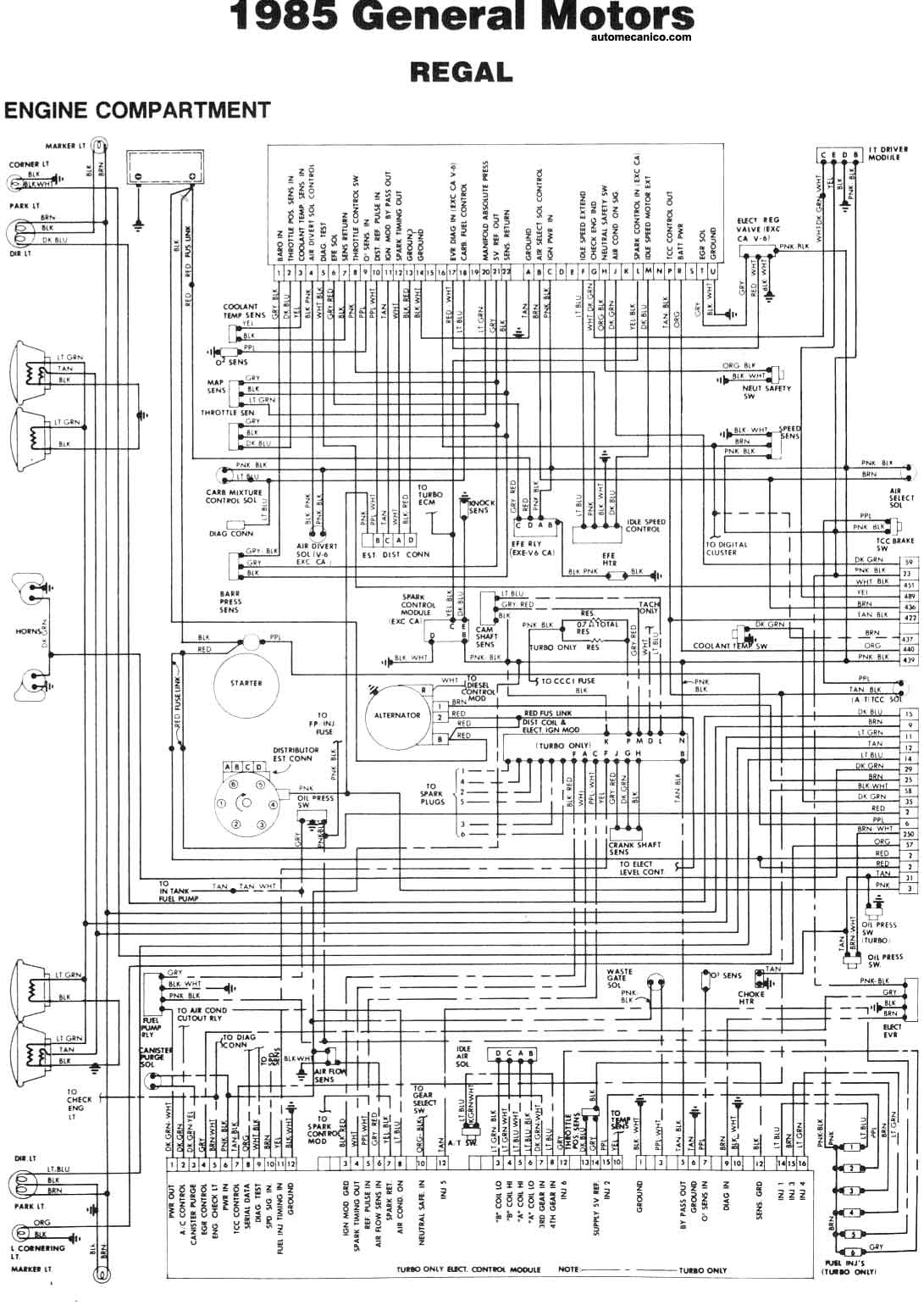 view handbook