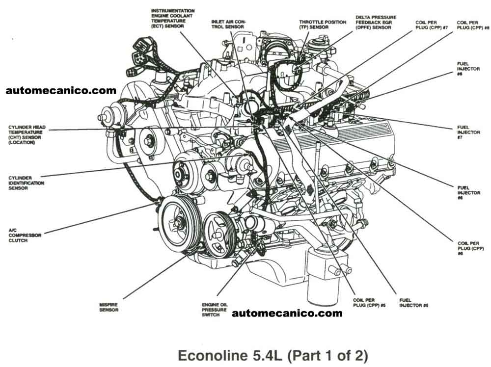 ford expedition 98 motor