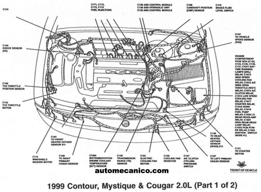 2002 Ford Focus Engine Compartment Diagram