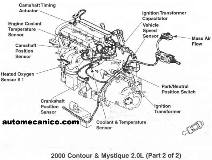 How Do You Install A Coolant Temp Sensor In The Cylinder ...