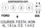 Bobina de encendido ford focus falla