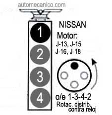 Orden de encendido motor nissan 2.4 #2