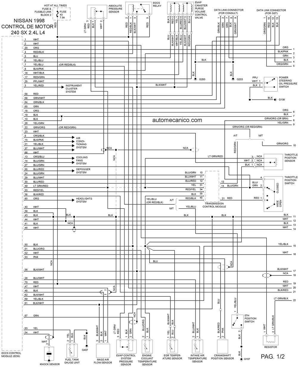 Diagramas electricos automotrices nissan #4