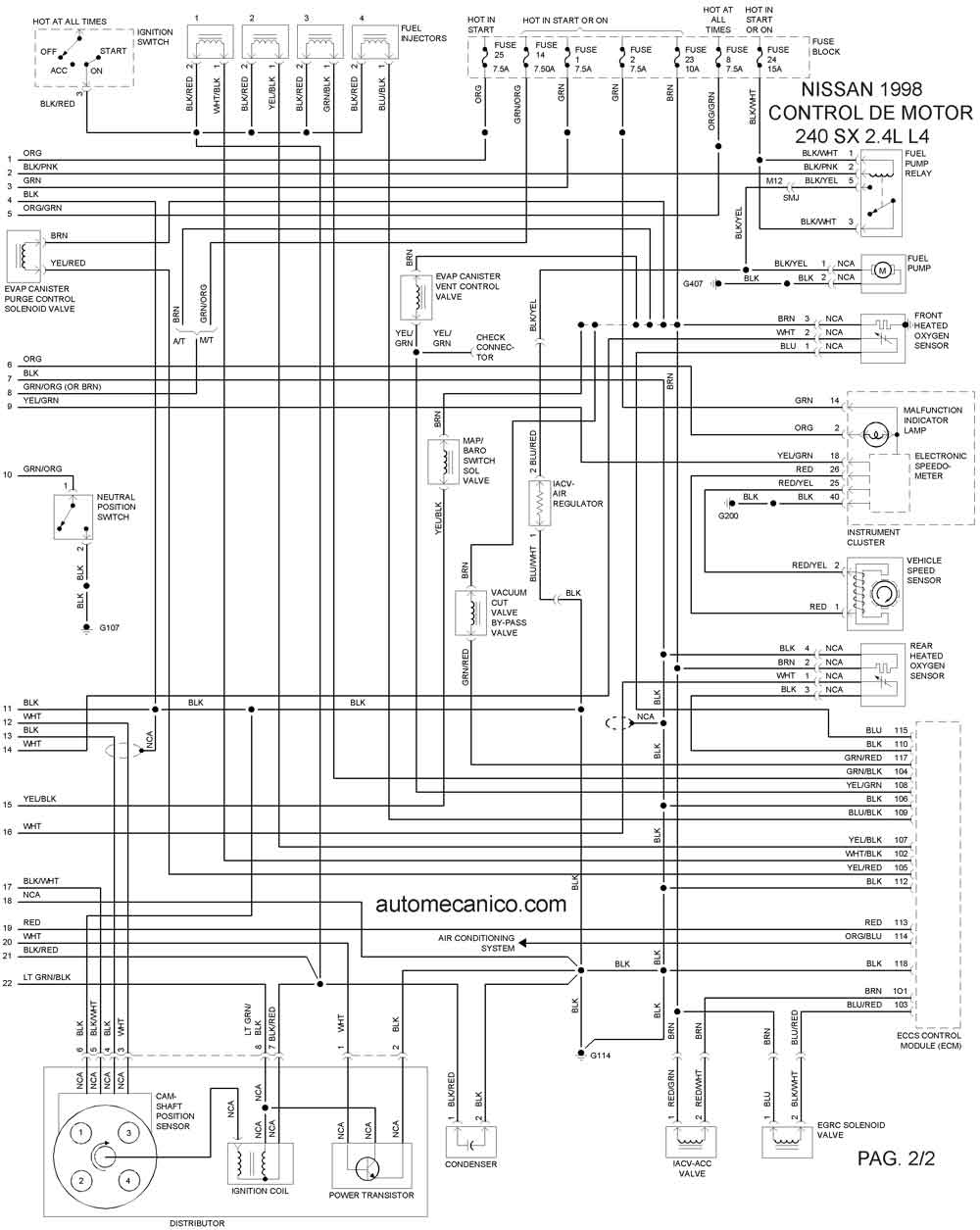 Diagramas electricos de autos nissan