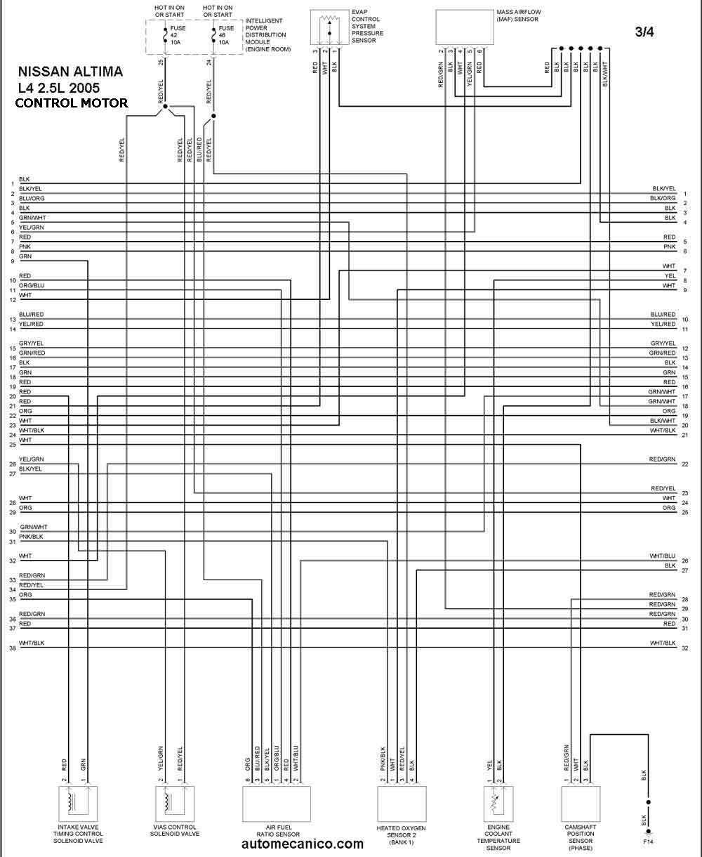 Diagrama fusibles nissan altima 2005 #10