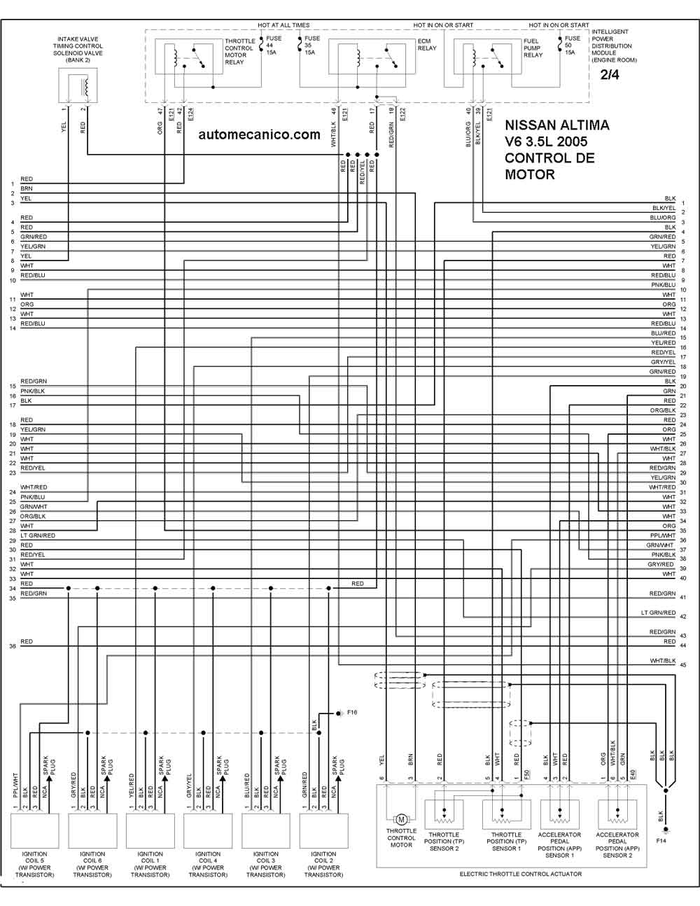 Diagrama fusibles nissan altima 2005 #9