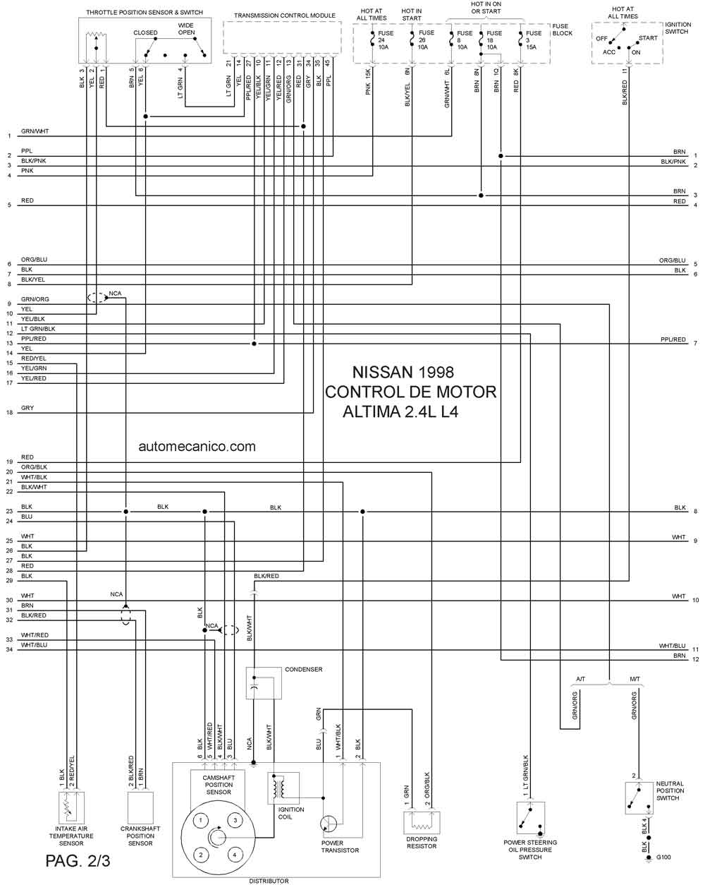 Diagramas electricos de autos nissan #3