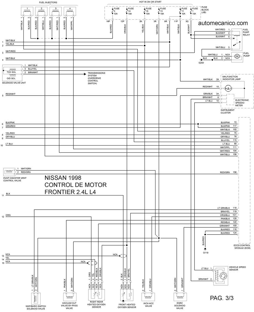 Diagramas de nissan frontier #5