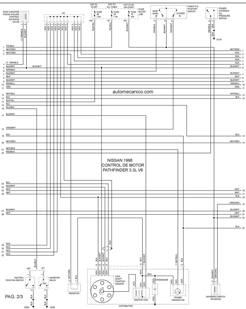 Diagramas de nissan frontier #2