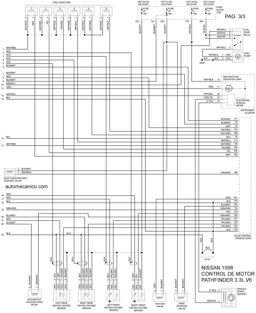 Diagramas automotrices nissan #1