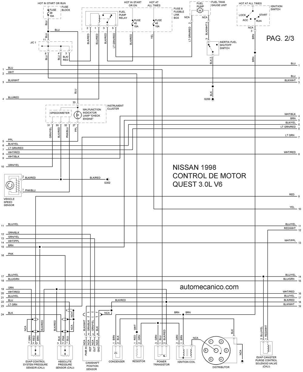 Diagrama electrico automotriz nissan #9