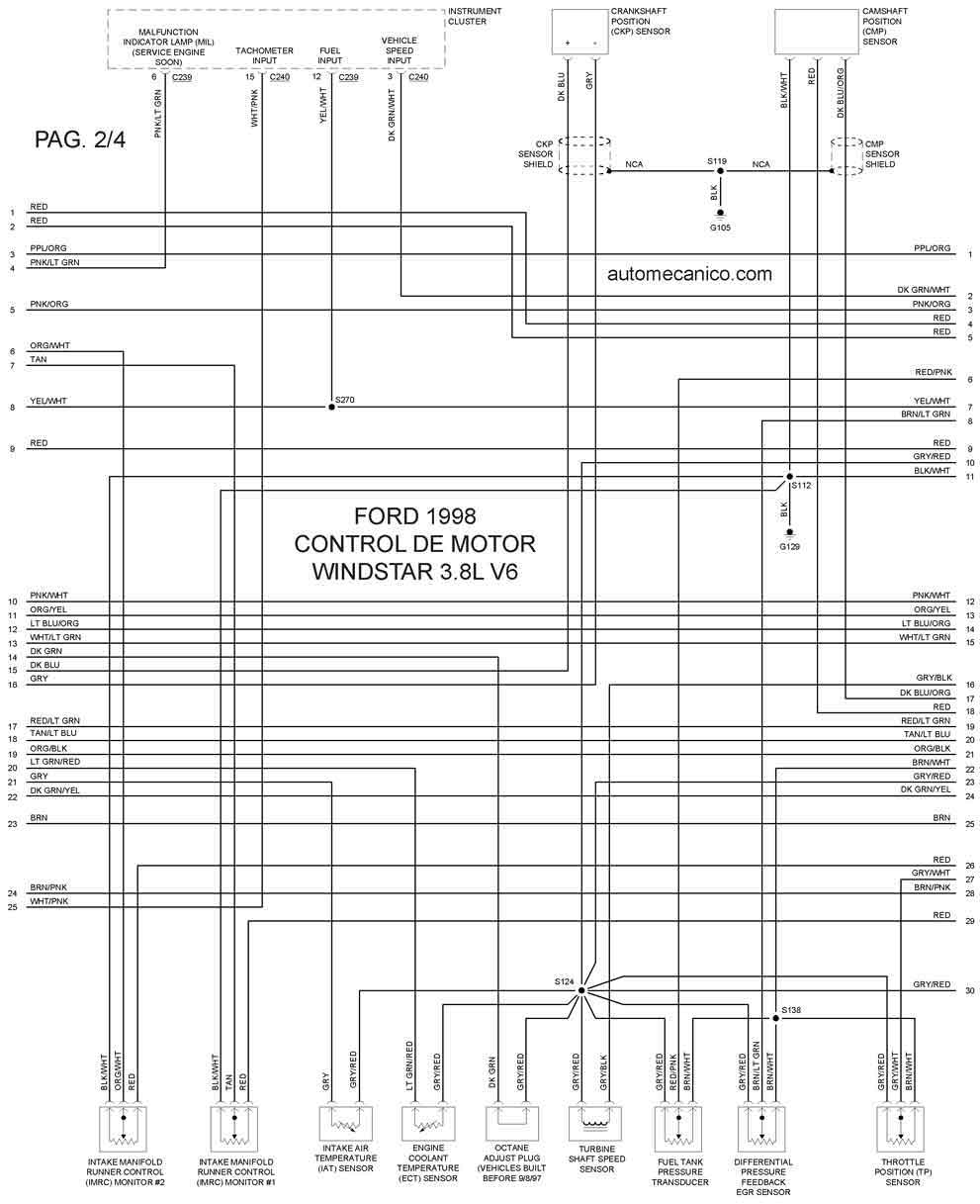 Ford 1998 | Diagramas - Esquemas - Graphics | vehiculos - motores
