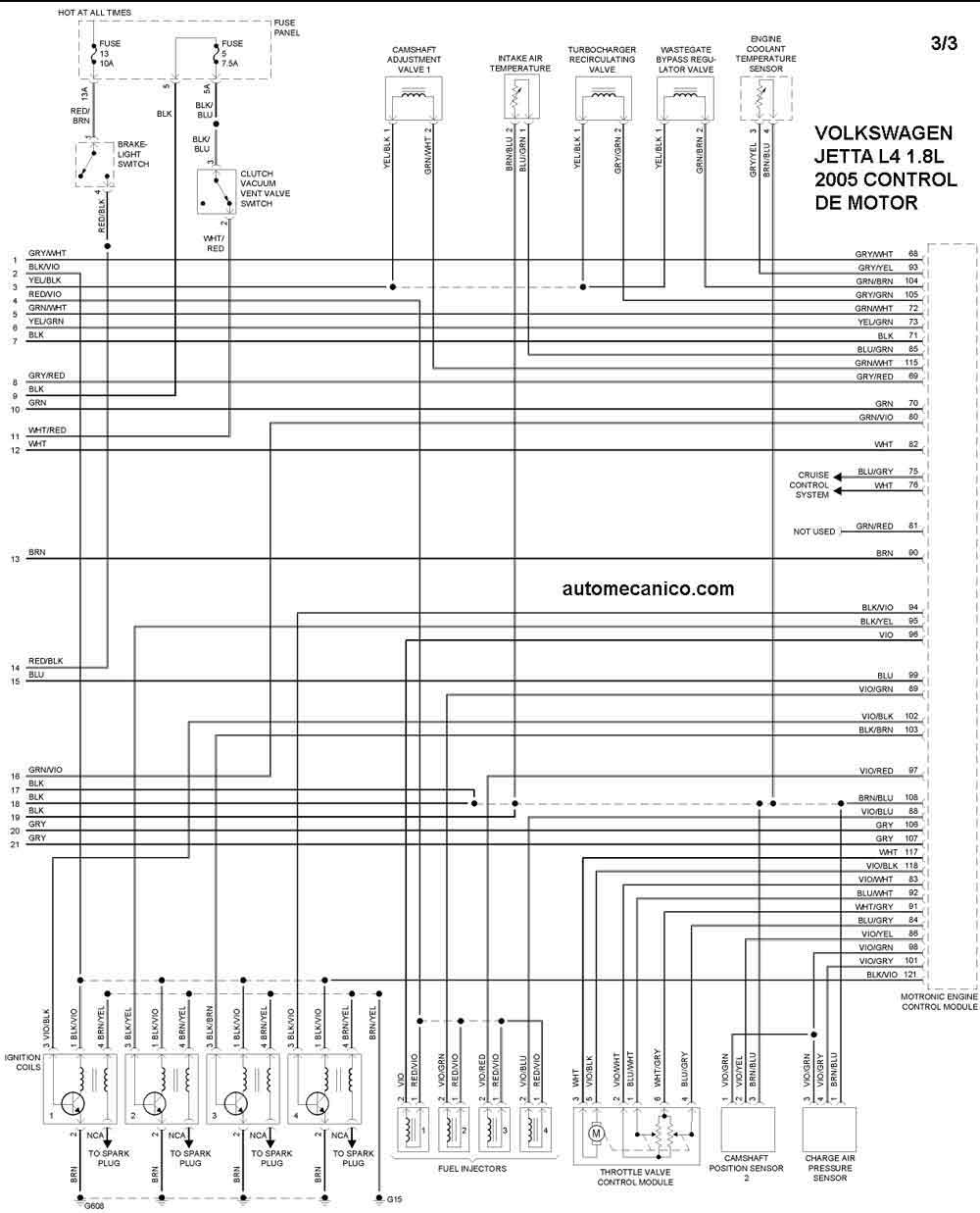 Diagrama de jetta 95 fusibles - Your diagrams today