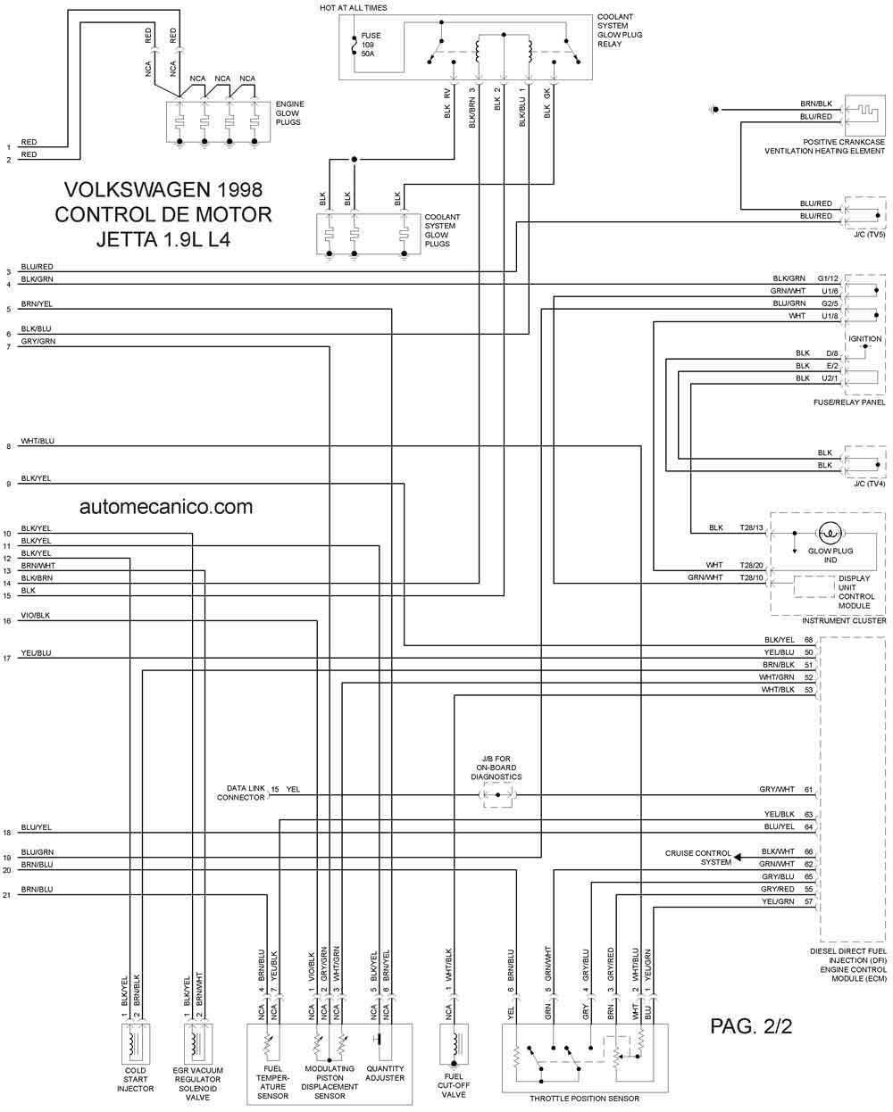 VOLKSWAGEN 1998 | Diagramas - Esquemas - Graphics | vehiculos - motores