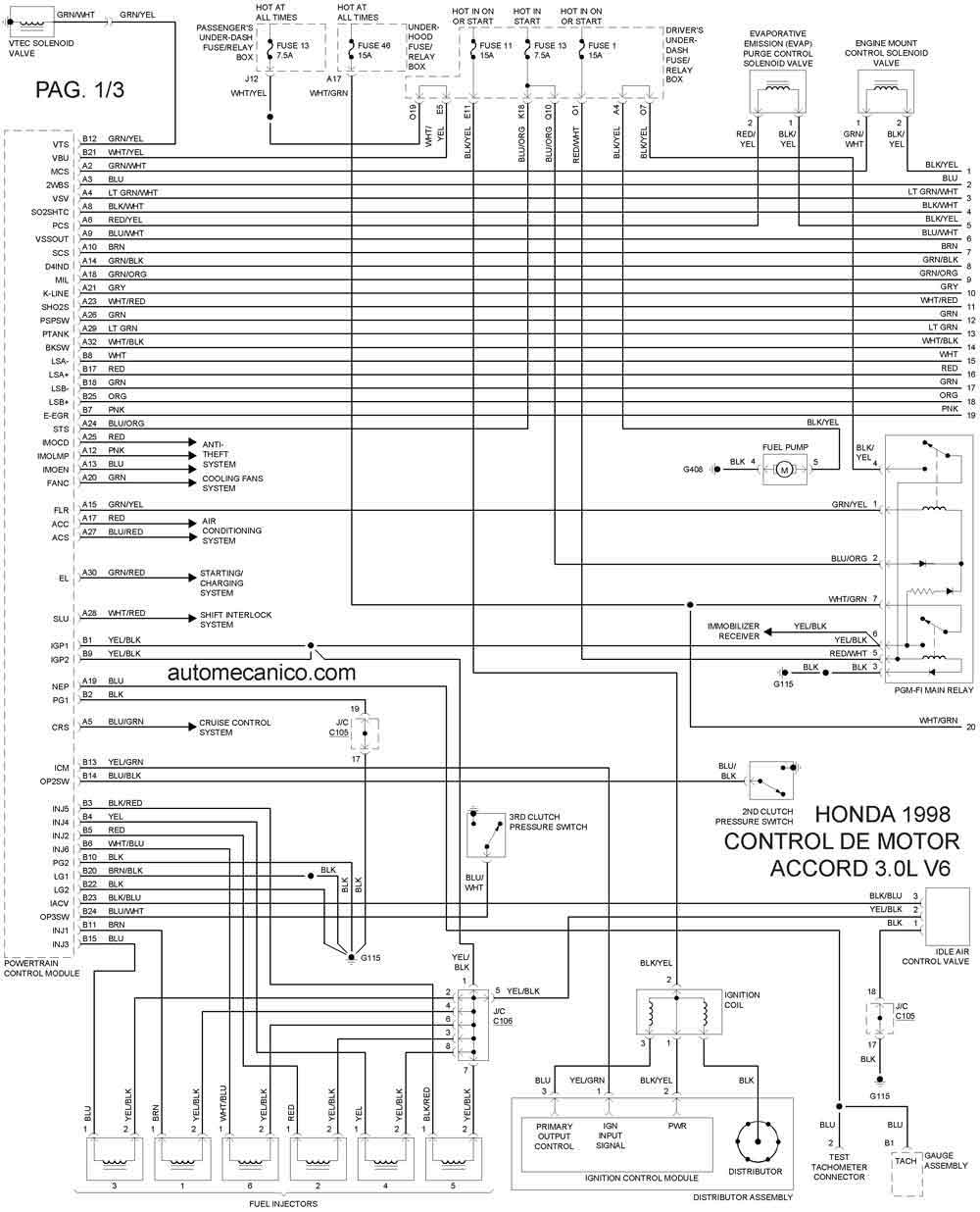 Diagrama electrico automotriz nissan #2