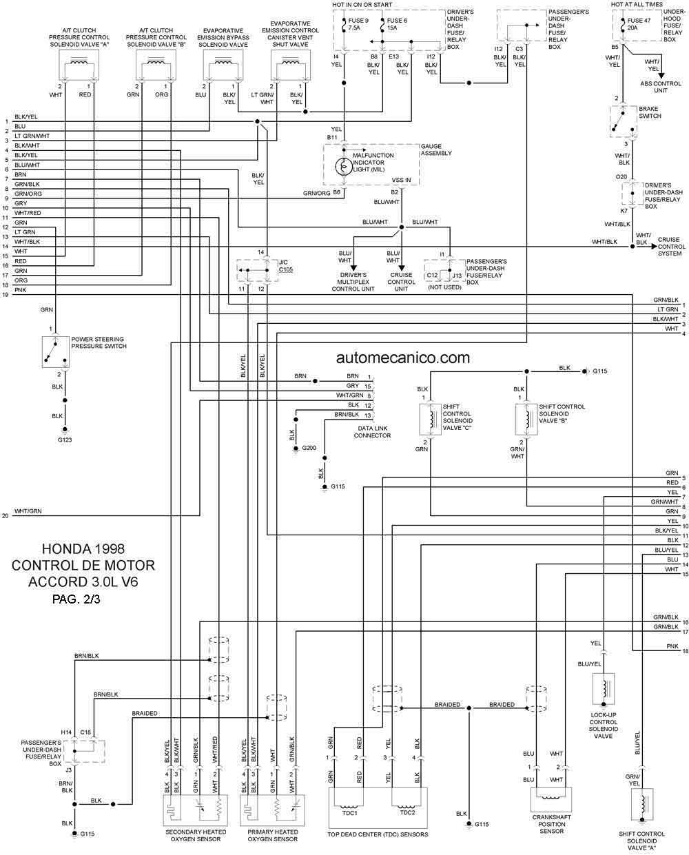 Diagrama electrico automotriz honda #5