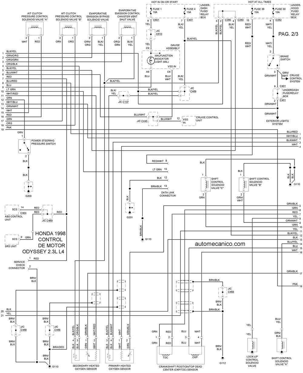 Diagrama electrico automotriz honda #6