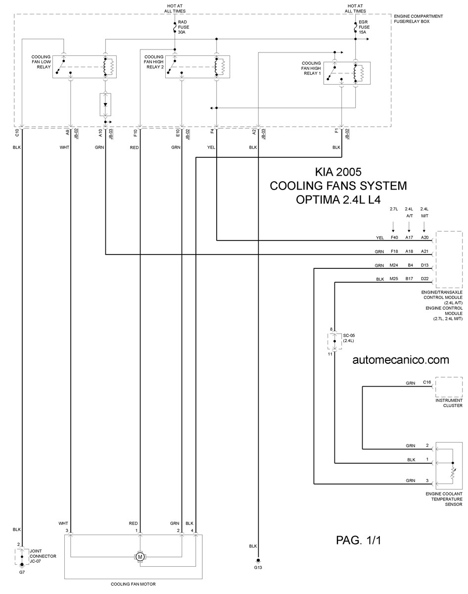 Diagramas Automotrices Nissan