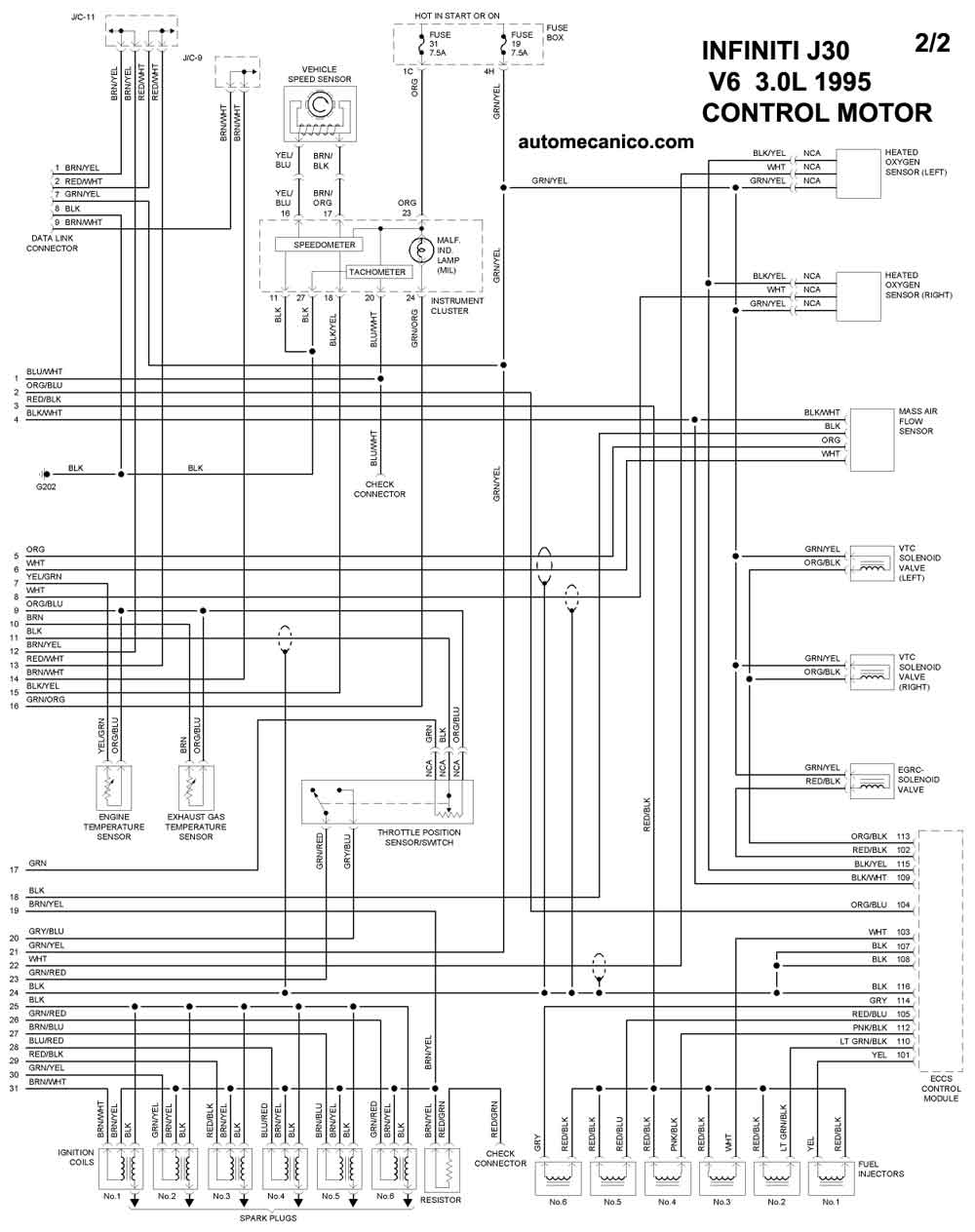 INFINITI 1995 Diagramas control del motor Graphics Esquemas
