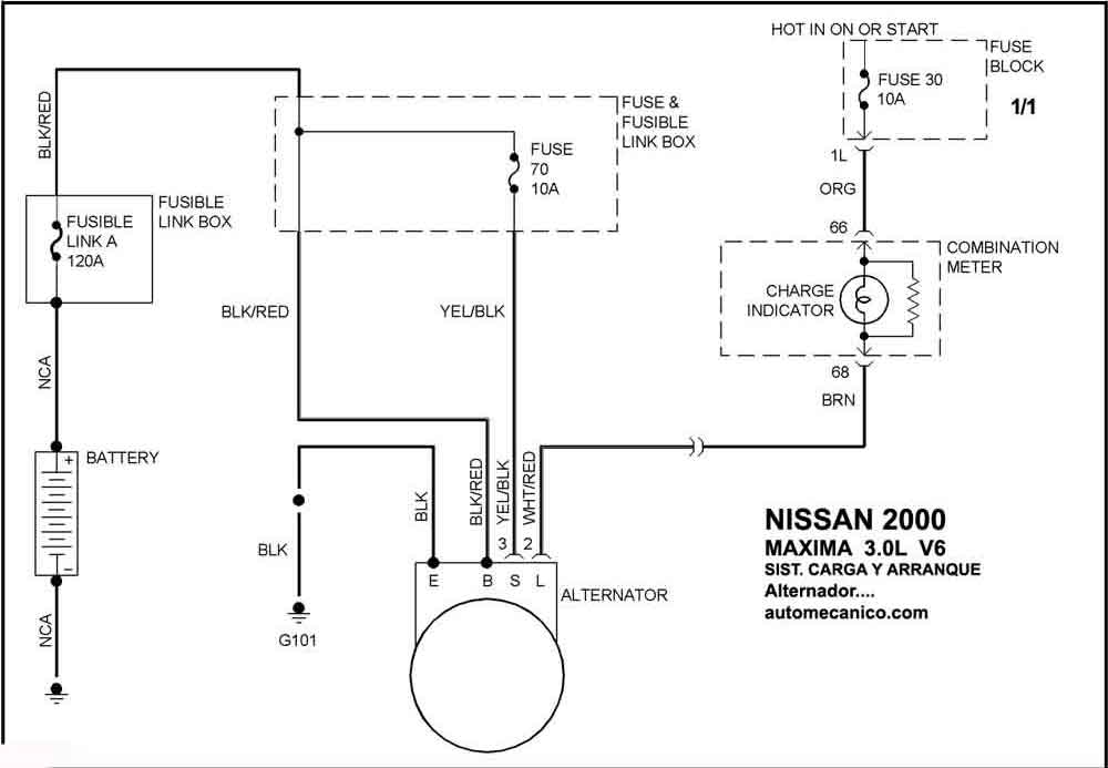 NISSAN | DIAGRAMAS ESQUEMAS | SISTEMA DE CARGA Y ARRANQUE | CHARGING