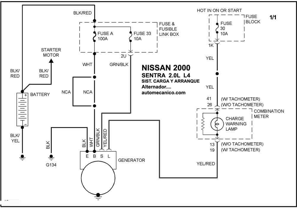 NISSAN | DIAGRAMAS ESQUEMAS | SISTEMA DE CARGA Y ARRANQUE | CHARGING
