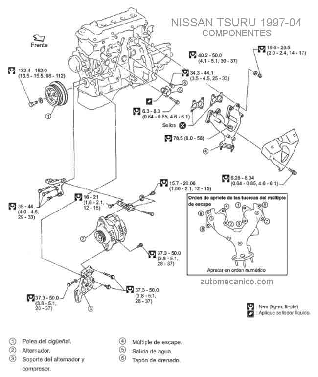 Sistema de encendido electronico nissan tsuru #2