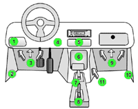 Descripcion - Ubicacion de conector 