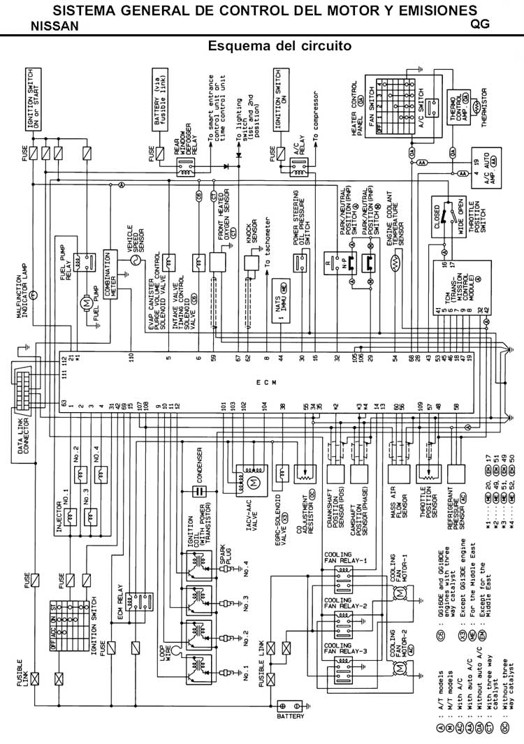 NISSAN SENTRA | sistema de emisiones | Emissions system ... fuse box for 2000 nissan altima 