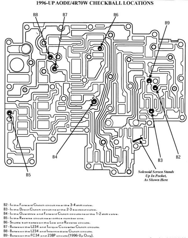 Ford c4 check ball locations #2