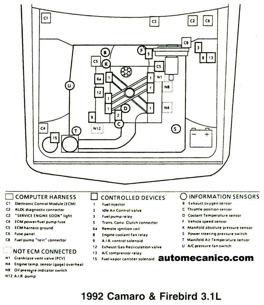 1991 Pontiac 3 1l Engine Diagram