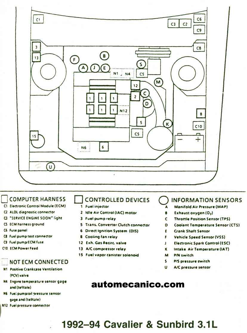 G.MOTORS /Chevrolet, Buick, Cadillac, Oldsmobile, Pontiac ... chevy cavalier 2 2l engine diagram 