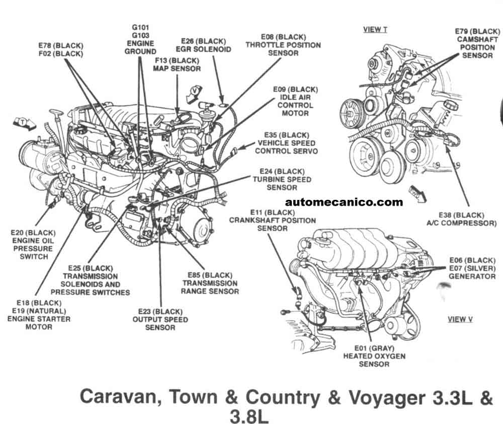 CHRYSLER | DODGE | JEEP, Sensores-LIGHT TRUCKS-VANS, 1991-2002 electrical wiring harness 1996 geo metro 