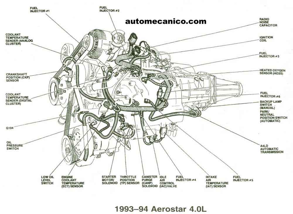 Ford aerostar recall list #6
