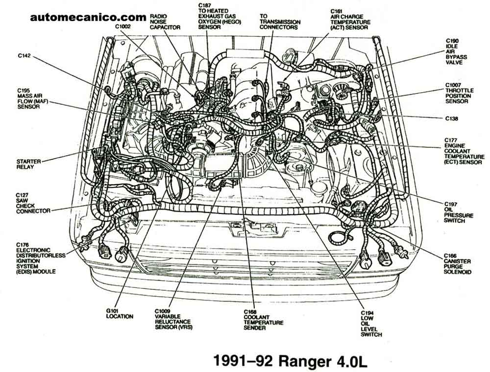 93 Ford Ranger Engine Diagram