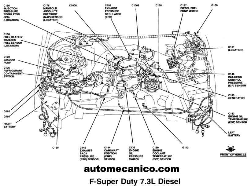 Local components. Glow Plug with Pressure sensor for VW схема. Wiring diagram for Brakes Hydraulic and Mechanical Ford Cab amp; Chassis f350 super Duty 1999. Wiring diagram for heating and Air conditioning 2007 Ford Cutaway e350 super Duty. A/C Refrigerant Pressure sensor Ford.