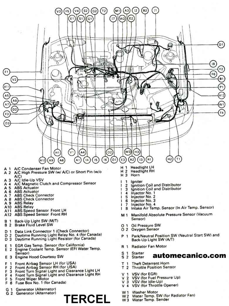 TOYOTA - Ubicacion de Sensores y Componentes - LIGHT ... 92 toyota engine diagram 