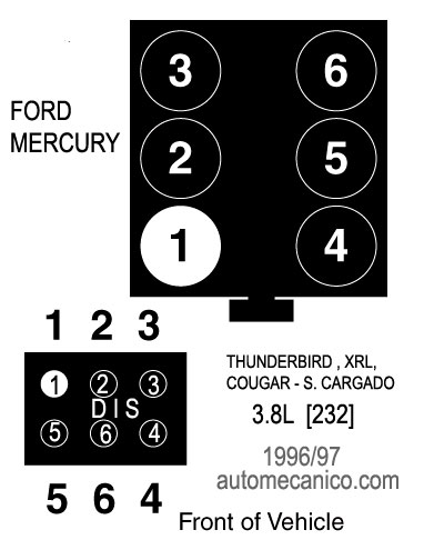Кальян orden ford