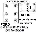 Ford / Explorer: Orden de encendido, Motor V6 cil. 4.0L [DIS]