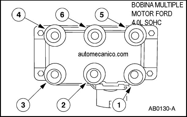 Diagrama de encendido electronico ford explorer #8