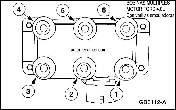 Sistema de encendido dis ford #3