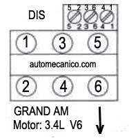 Juicio Boquilla aeropuerto G.MOTORS | Orden de encendido | Firing order | Vehiculos - motores 6 cil. -  mecanica automotriz