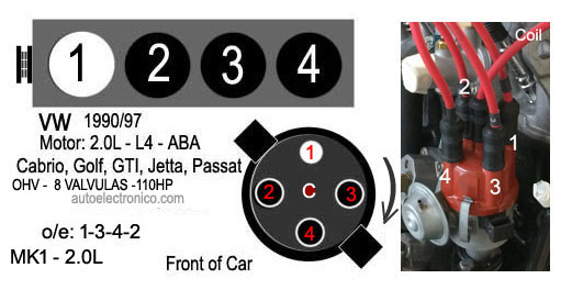 VOLKSWAGEN Orden De Encendido Firing Order Vehiculos Motores 4 VOLKSWAGEN Orden De Encendido Firing Order Vehiculos Motores 4