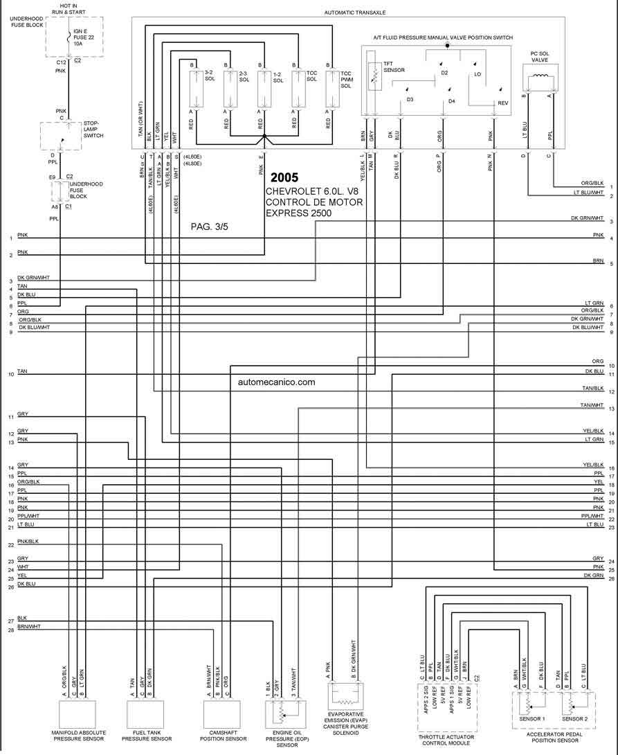 Chevrolet 2005 Diagramas Esquemas Graphics Vehiculos Motores