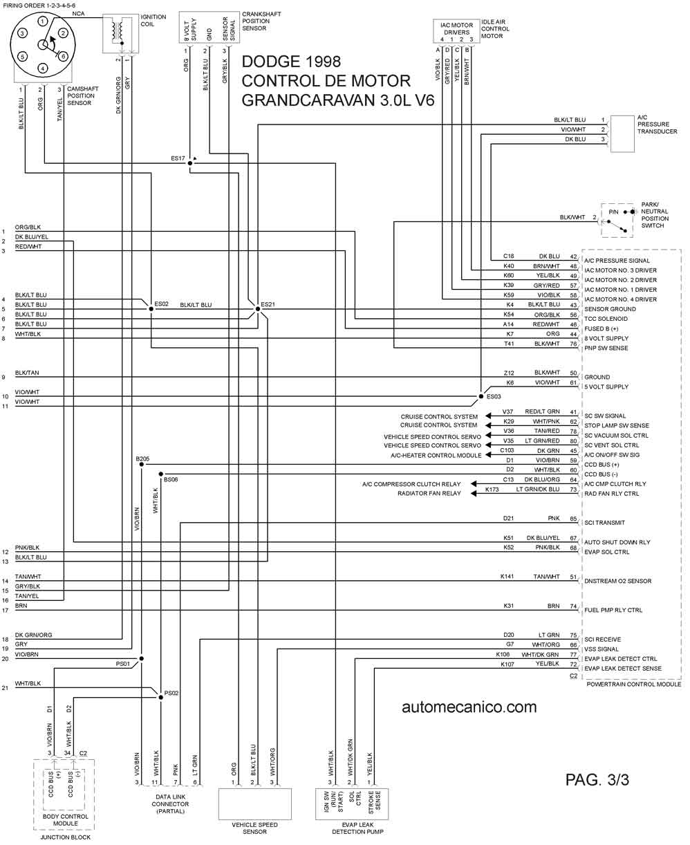 DODGE 1998 | Diagramas - Esquemas - Graphics | vehiculos ... chrysler voyager wiring diagram 1997 