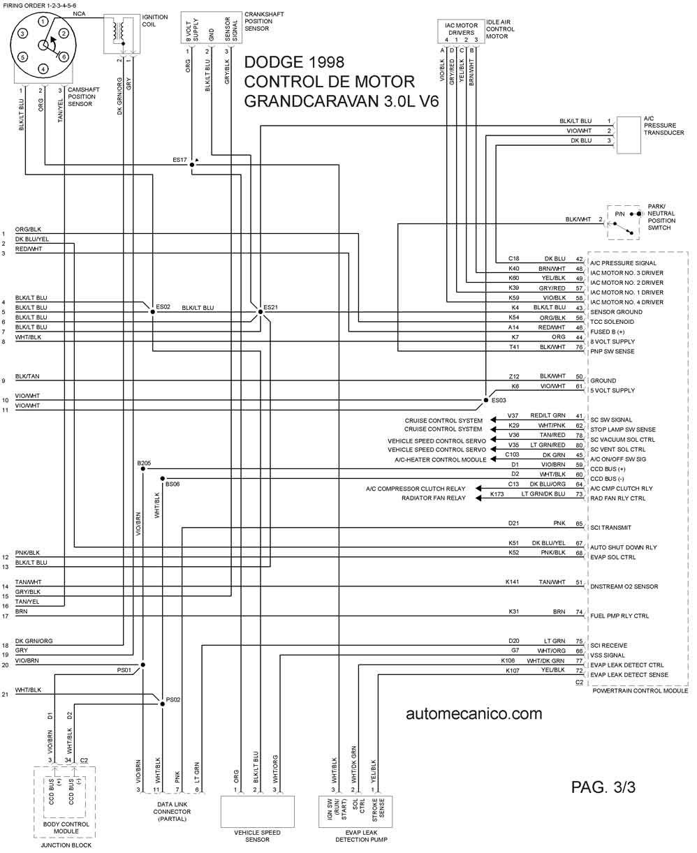 [DIAGRAM] 2015 Dodge Grand Caravan Wiring Diagram FULL Version HD