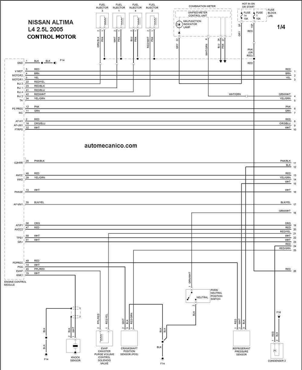 2005 Nissan Altima Fuse Box Diagram : Nissan Altima (2001 - 2006