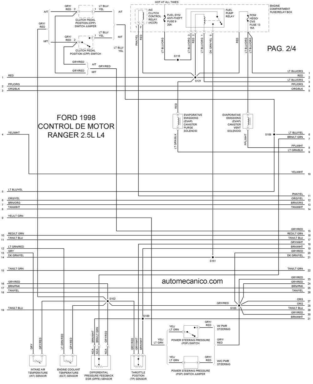 Esquema motor ford ranger