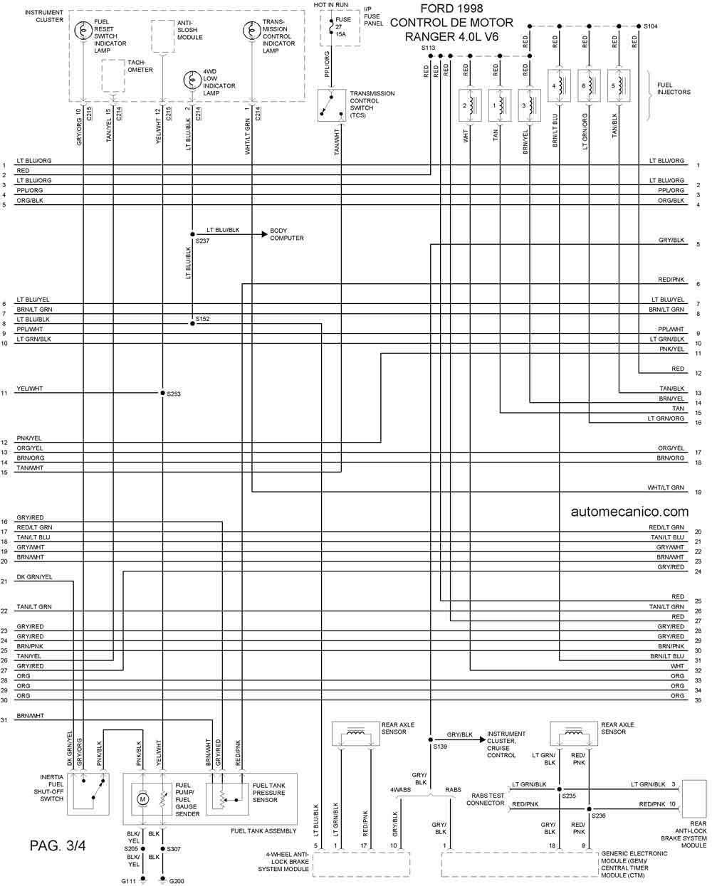 Ford 1998 | Diagramas - Esquemas - Graphics | vehiculos ... 1996 ford expedition fuse panel diagram 