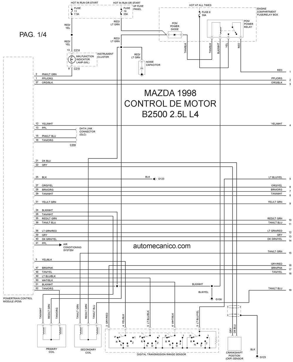 Mazda 1998 Diagramas Esquemas Graphics vehiculos motores