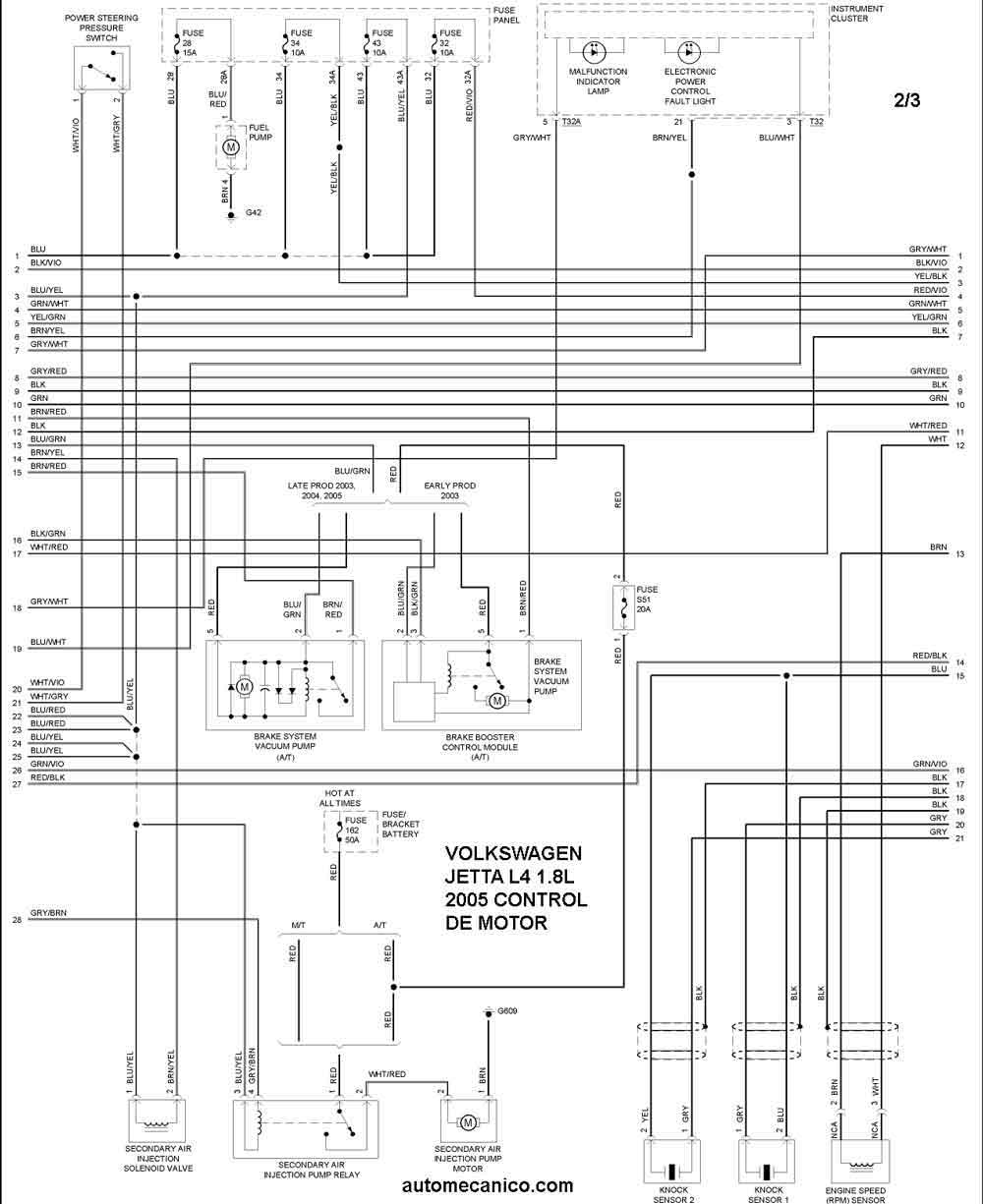 Volkswagen 2005| Diagramas - Esquemas - Graphics | vehiculos - motores